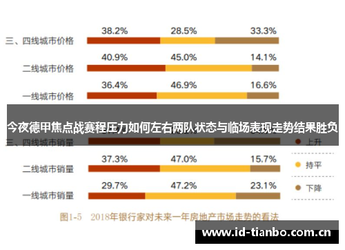 今夜德甲焦点战赛程压力如何左右两队状态与临场表现走势结果胜负 今夜德甲焦点战赛程压力如何左右两队状态与临场表现走势结果胜负