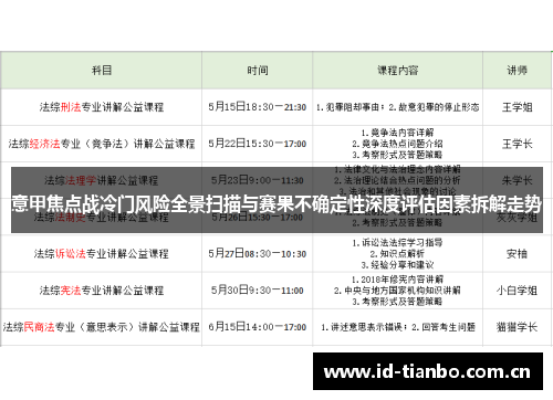 意甲焦点战冷门风险全景扫描与赛果不确定性深度评估因素拆解走势 意甲焦点战冷门风险全景扫描与赛果不确定性深度评估因素拆解走势