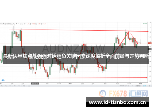 最新法甲焦点战强强对话胜负关键因素深度解析全面前瞻与走势判断 最新法甲焦点战强强对话胜负关键因素深度解析全面前瞻与走势判断
